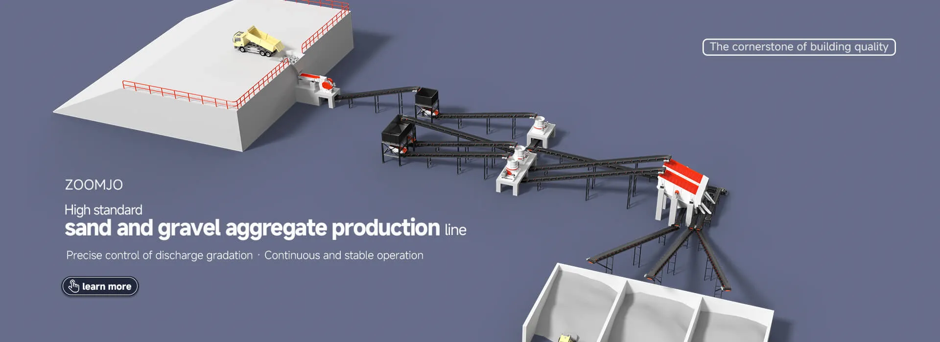 Crushing and sand making