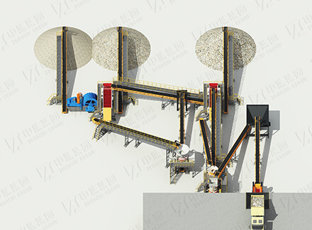 Sand production line technical solution