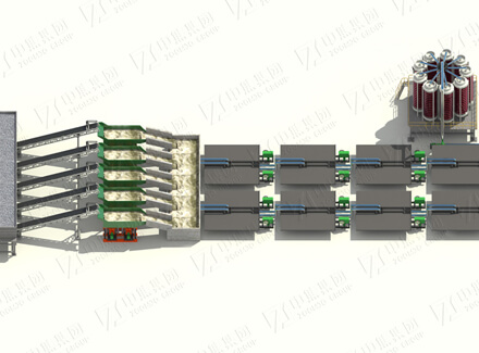 Gold ore gravity separation technology solution