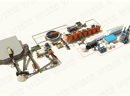 Gold mine CIP carbon pulp process technology solution