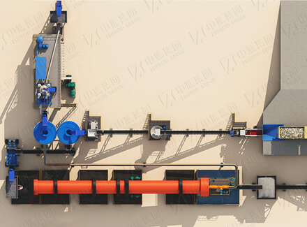 Hematite ore dressing process technology solution