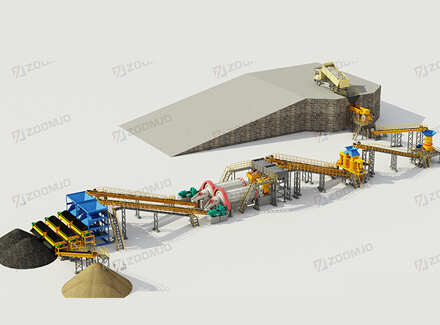 Magnetite beneficiation process technology solution
