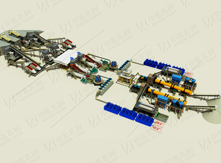 Copper ore dressing process technology solution