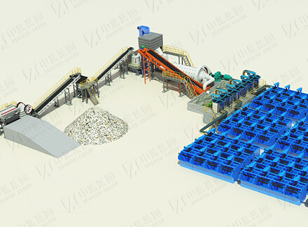 Lead-zinc ore dressing process production plan