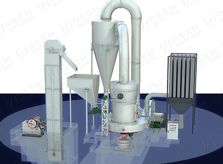 Powder Grinding Plant Technology Solutions