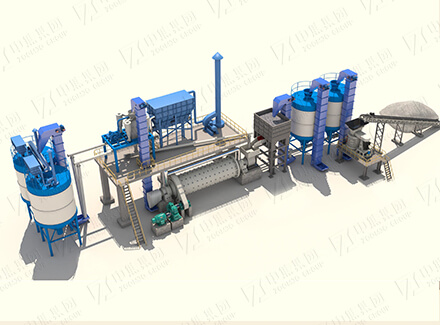 Cement Grinding Station Technical Solution