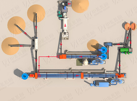 Technical solution for lightweight expanded clay aggregate (LECA) production line