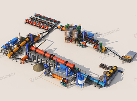 Petroleum Ceramic Proppant Production Line